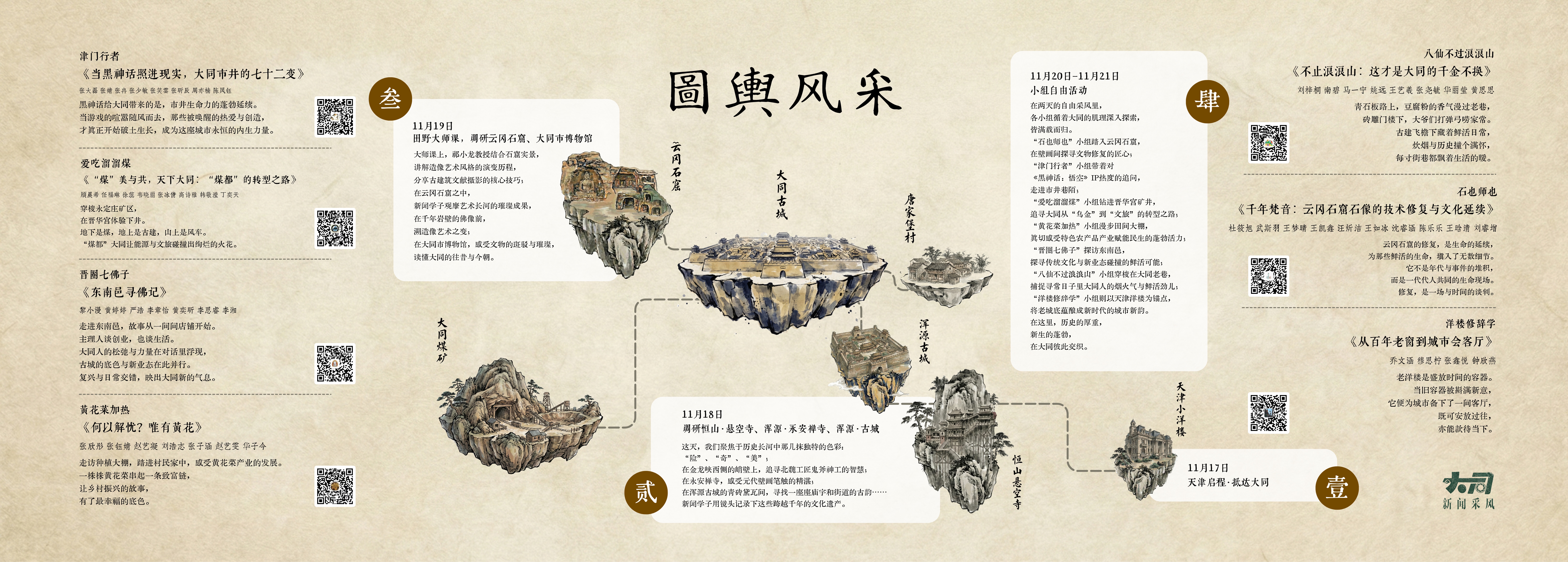 圖輿风采 · 大同勘舆图